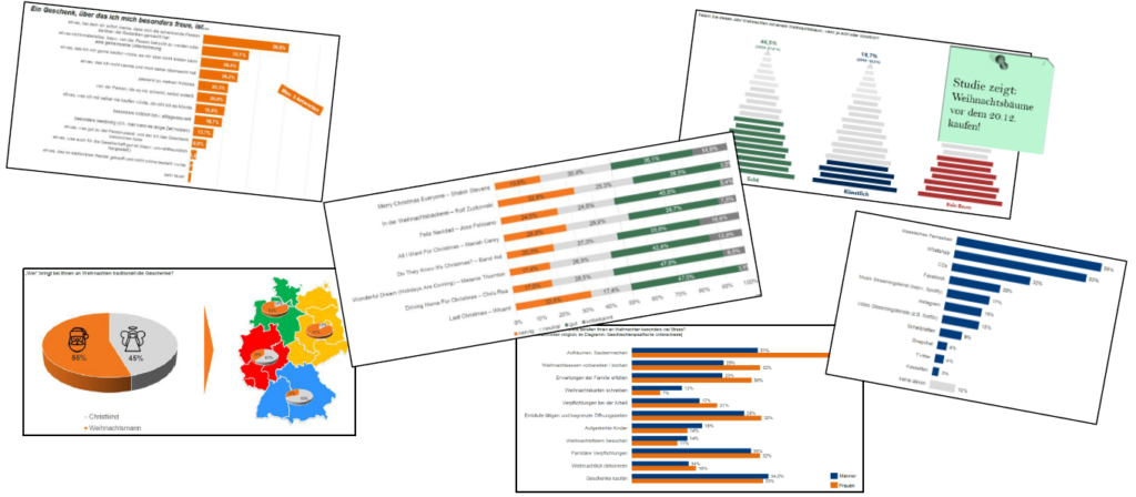 Weihnachtsstudie Best Of